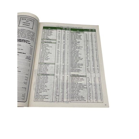 Vintage 1976 Consumers Handbook Shelby NC Winn Dixie Supermarket Advertising - Picture 6 of 10